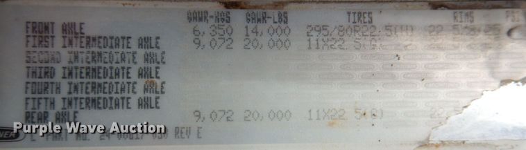 image for item DN2681 1998 Freightliner FL80  dump truck