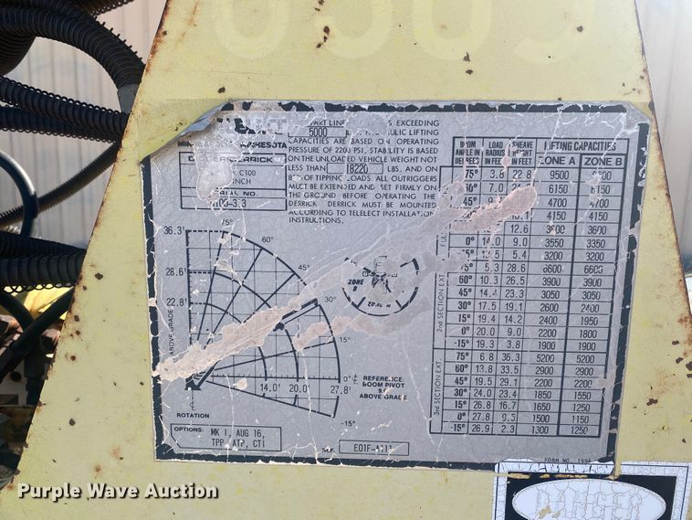 image for item DM8293 1988 GMC C6000  digger derrick truck