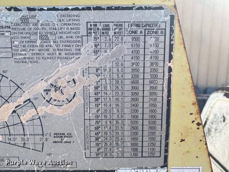 image for item DM8293 1988 GMC C6000  digger derrick truck