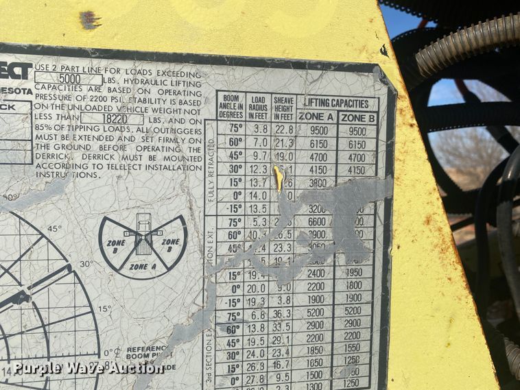 image for item DM8293 1988 GMC C6000  digger derrick truck