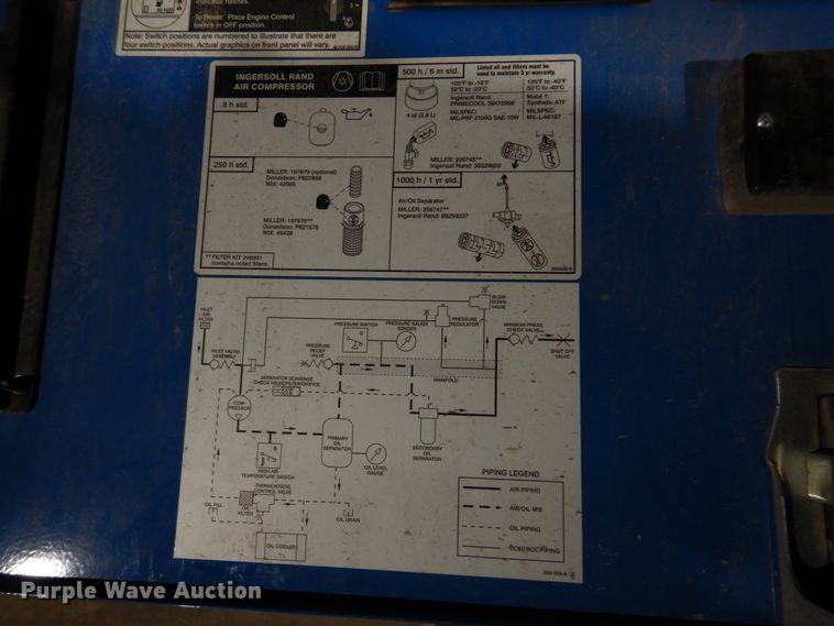 image for item IM9623 Miller Big Blue Air Pak  welder/generator