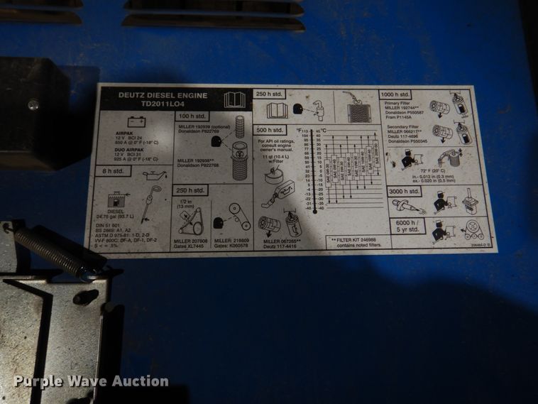 image for item IM9623 Miller Big Blue Air Pak  welder/generator