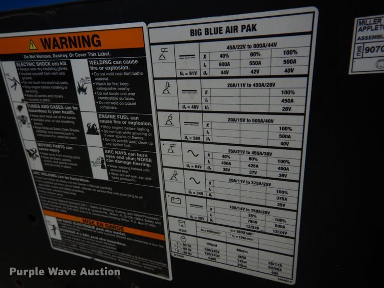 image for item IM9623 Miller Big Blue Air Pak  welder/generator