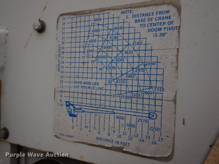 image for item IM9626 1994 International 4700  utility / service truck