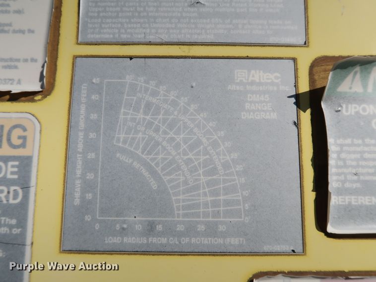 image for item DK3564 2006 Freightliner M2 106  digger derrick truck