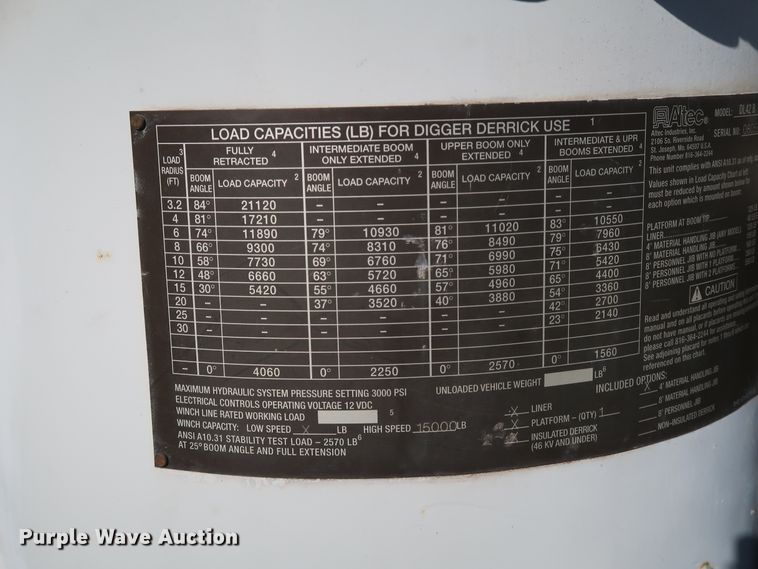 image for item DK3564 2006 Freightliner M2 106  digger derrick truck