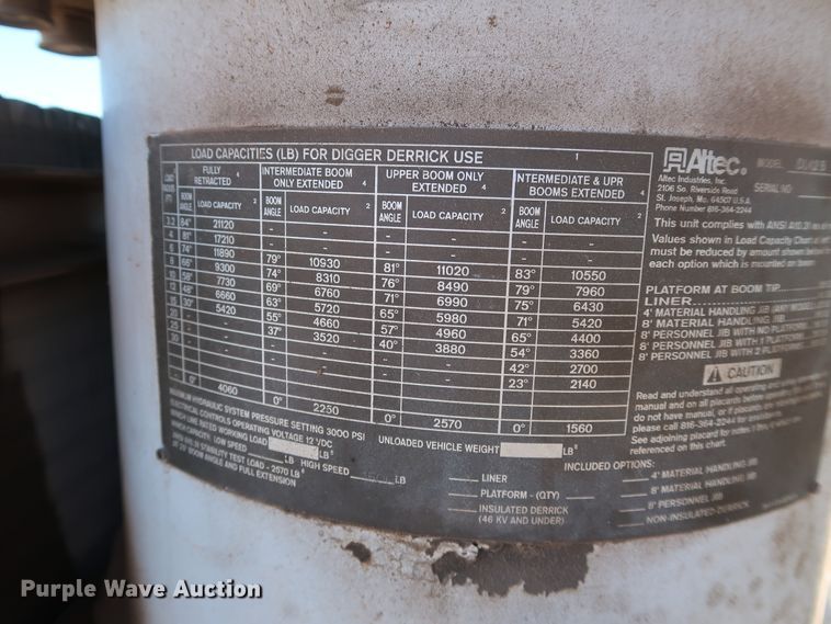 image for item DK3564 2006 Freightliner M2 106  digger derrick truck