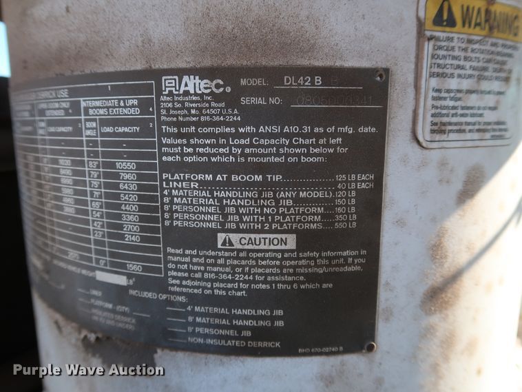 image for item DK3564 2006 Freightliner M2 106  digger derrick truck