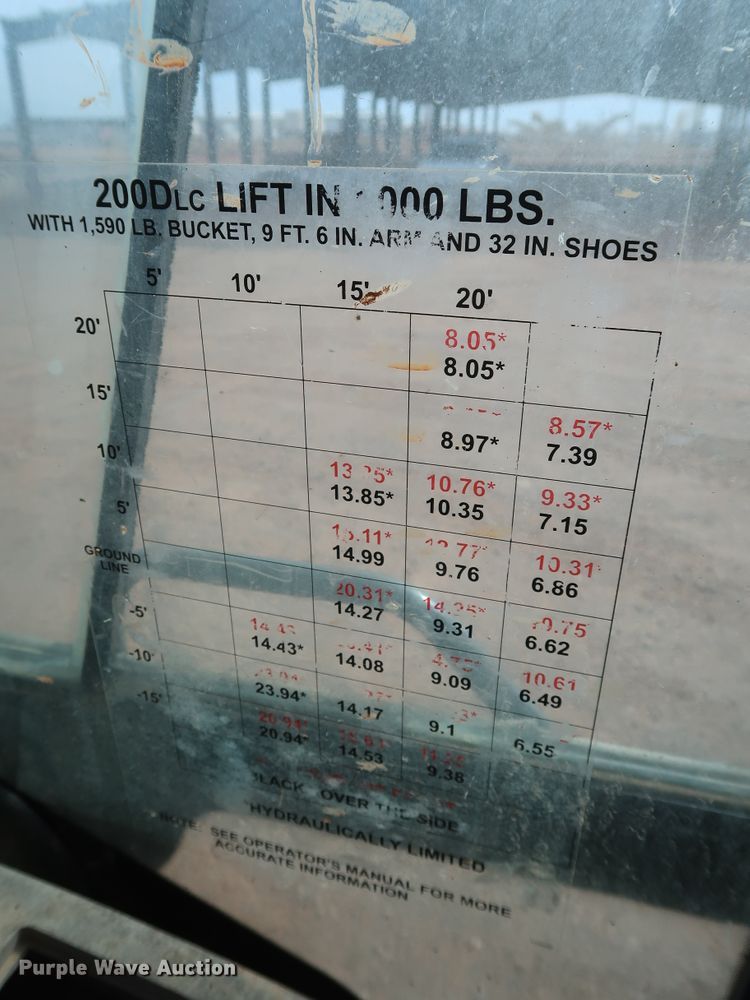 image for item DK3582 2008 John Deere 200D LC  excavator