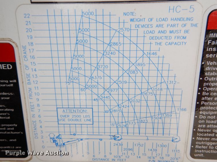 image for item JK9764 2016 Ford F550 Super Duty  SuperCab utility / service truck