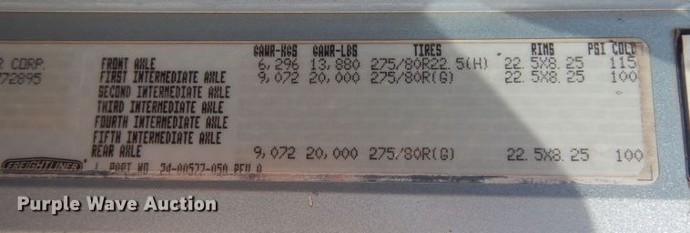 image for item DF0099 1996 Freightliner FLD120  semi truck