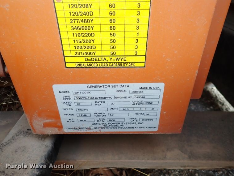 image for item DI1828 Generac 6217130100  generator