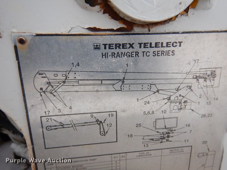 image for item DK4289 2006 International 4300  bucket truck