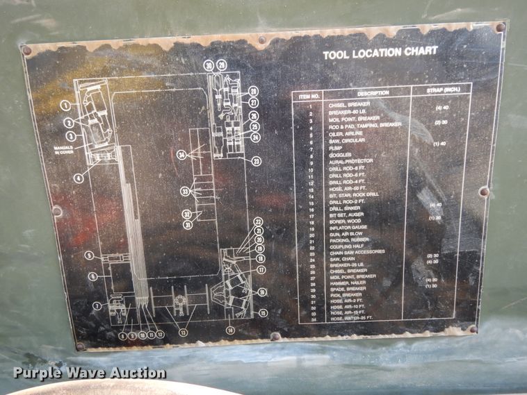 image for item DI8627 1987 Ingersoll Rand P-250-W-D-M-H268  air compressor