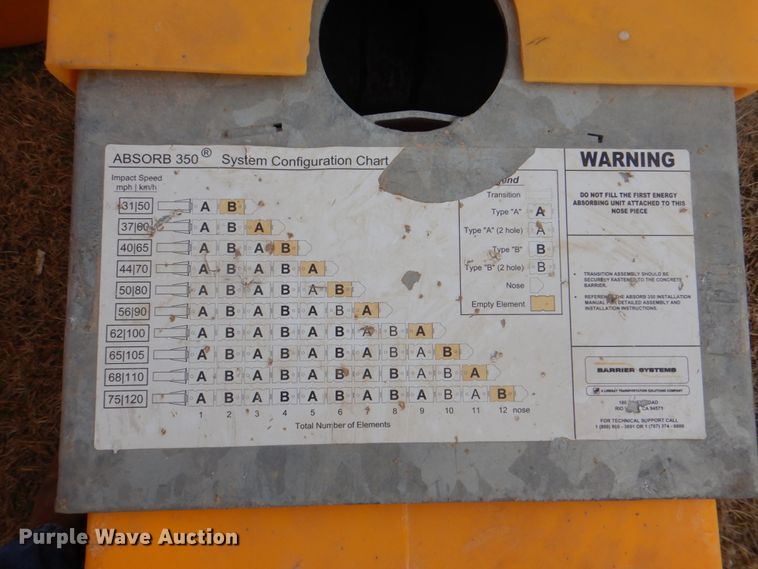 image for item DH7344 Barrier Systems Absorb 350  anchorless crash cushions