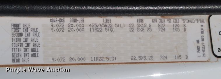 image for item DK3500 2015 Freightliner 114SD  combination sewer jetter truck