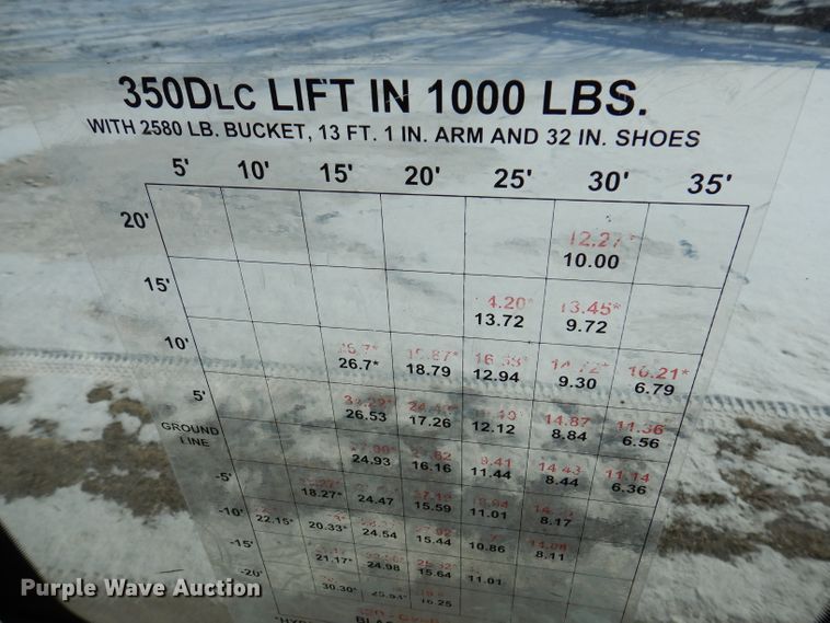 image for item DL5943 2006 John Deere 350D LC  excavator