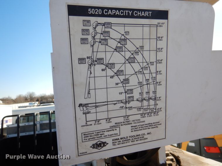 image for item DN1339 2012 Peterbilt 337  utility / service truck