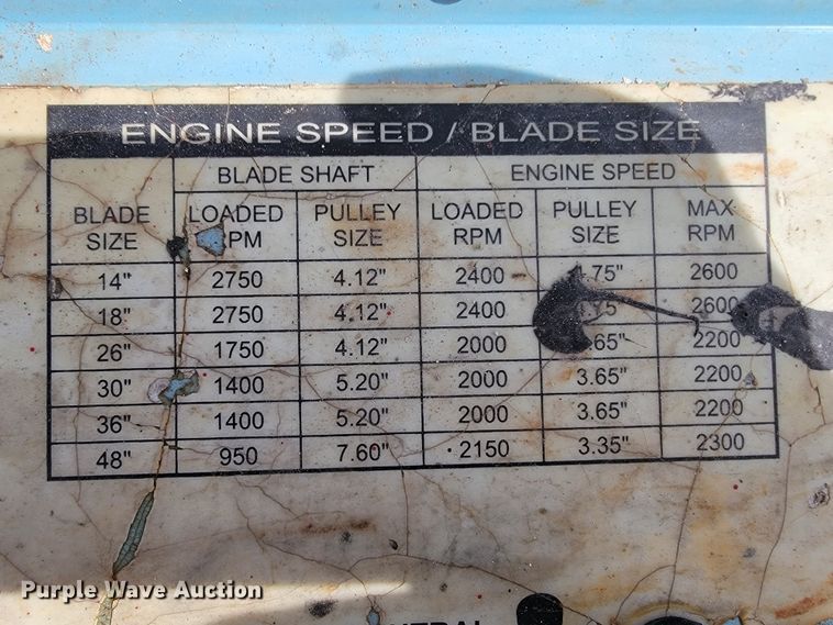 image for item JE9905 Target Pro 65 III  concrete saw