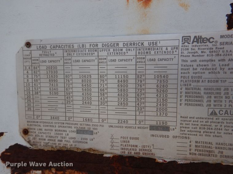 image for item JS9673 2002 International 4300  digger derrick truck