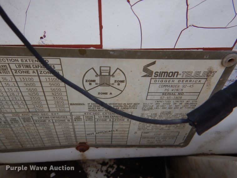 image for item JS9674 1994 GMC TopKick C6500  digger derrick truck