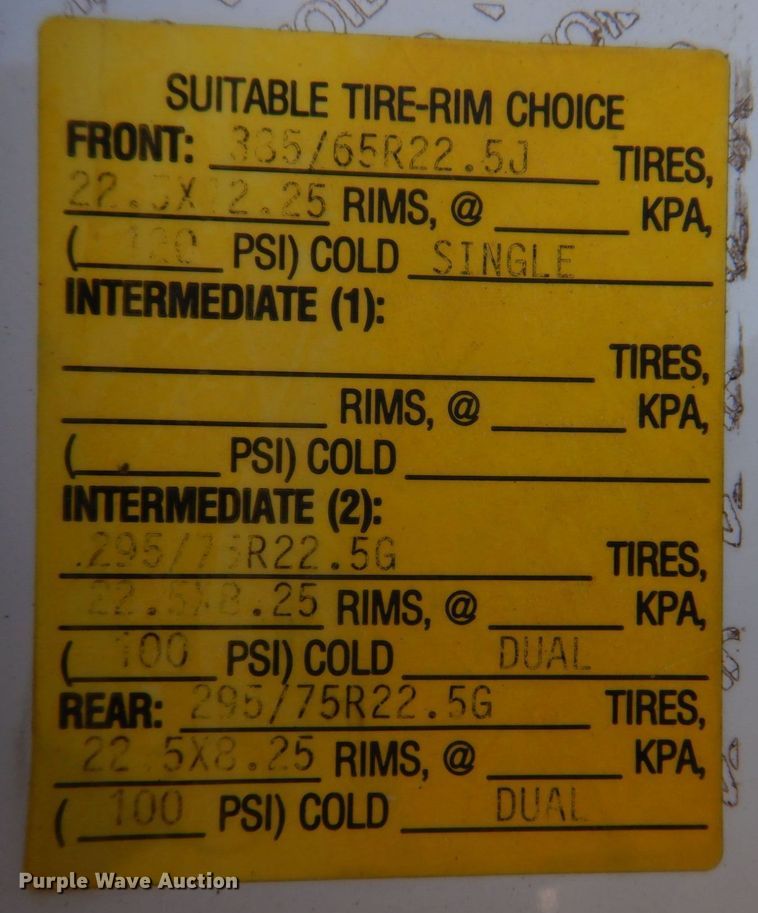 image for item IM9660 2004 International 7600  dump truck