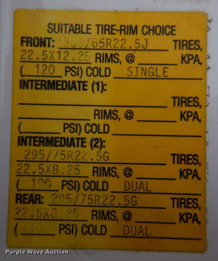 image for item IM9664 2004 International 7600  dump truck