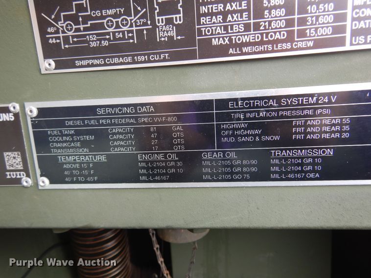 image for item KJ9588 1984 Am General M923  brush fire truck