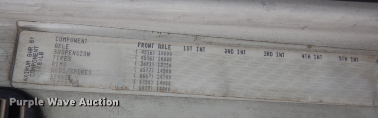 image for item DK0285 2005 Sterling Acterra  box truck