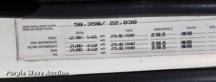 image for item DK0323 1999 Volvo VN Series  semi truck