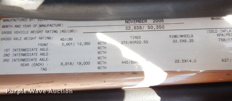 image for item DK0324 2006 Volvo VN Series  semi truck