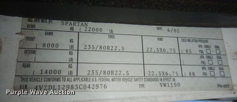 image for item DH8879 2003 Rexall Vision  RV