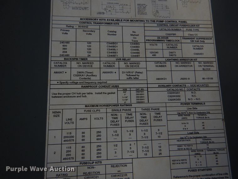 image for item DM7239 (14) electrical panels