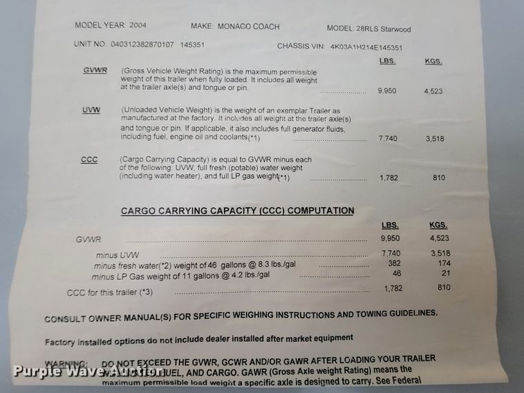 image for item JE9941 2004 Monaco Starwood  camper