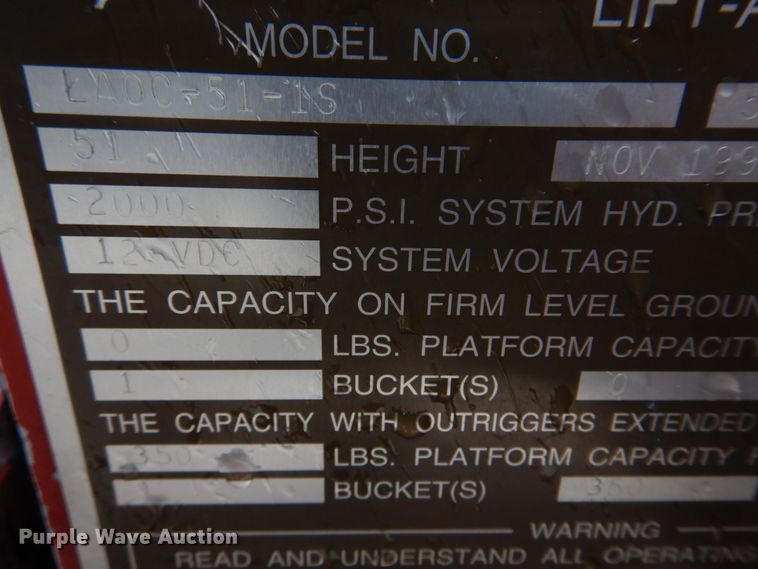 image for item DH8235 Brown Bear ATC9116  skidder with bucket