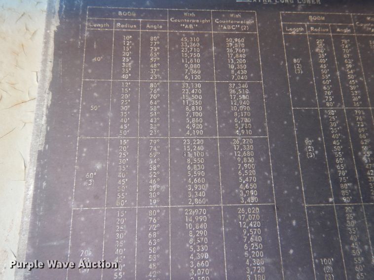 image for item DK4444 1969 Link Belt LS-98  crane