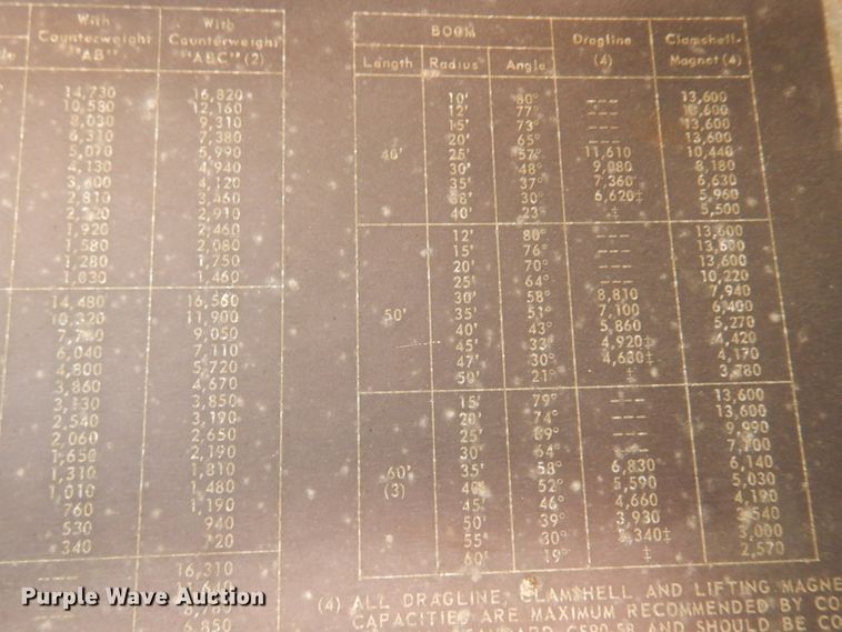 image for item DK4444 1969 Link Belt LS-98  crane