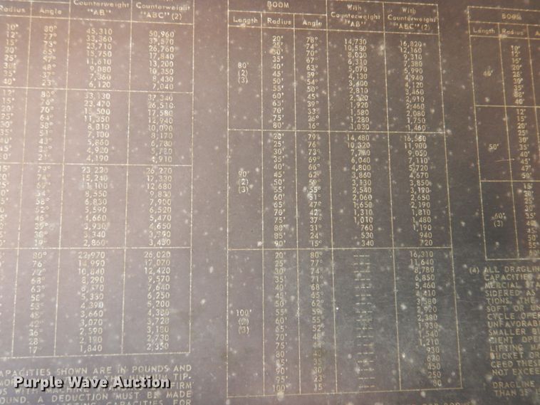 image for item DK4444 1969 Link Belt LS-98  crane