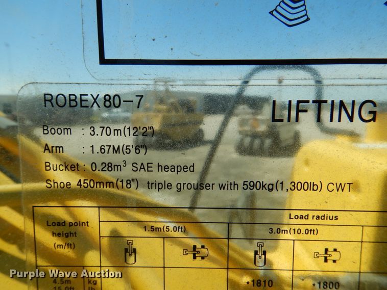 image for item DP3919 2008 Hyundai ROBEX80-7A  mini excavator