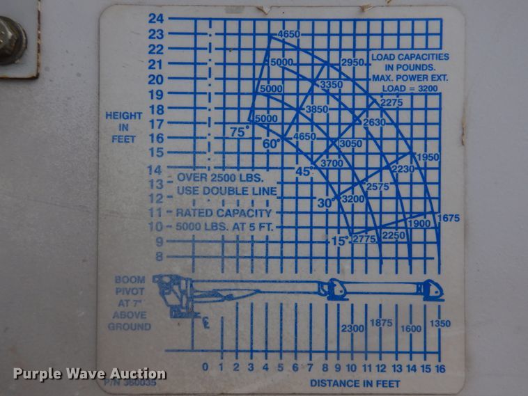 image for item IM9689 2002 Ford F550 Super Duty  utility / service truck