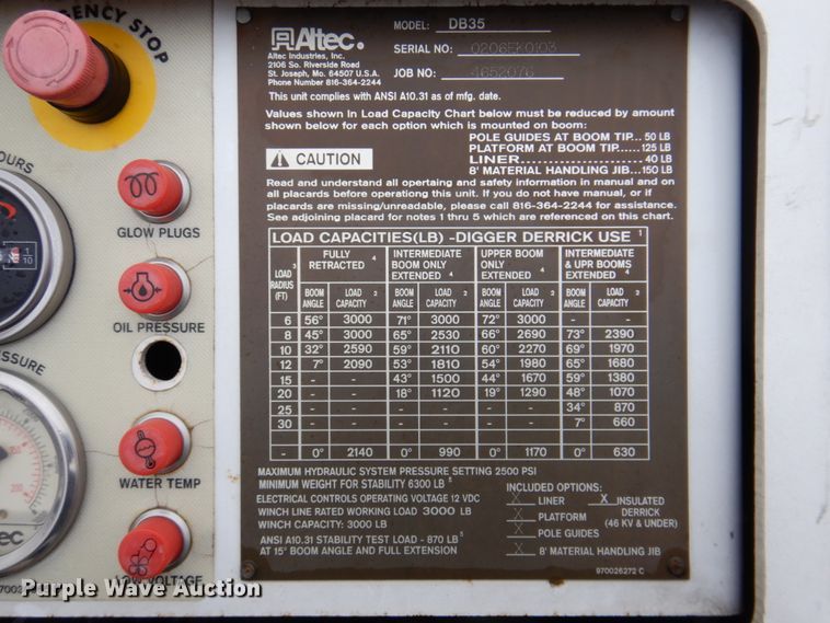 image for item MK9552 2006 Altec DB35  mini digger derrick