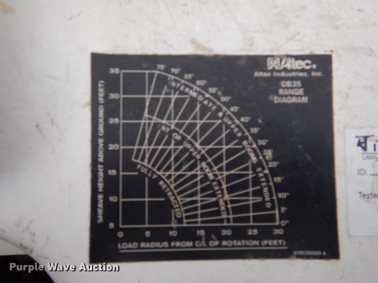 image for item MK9552 2006 Altec DB35  mini digger derrick
