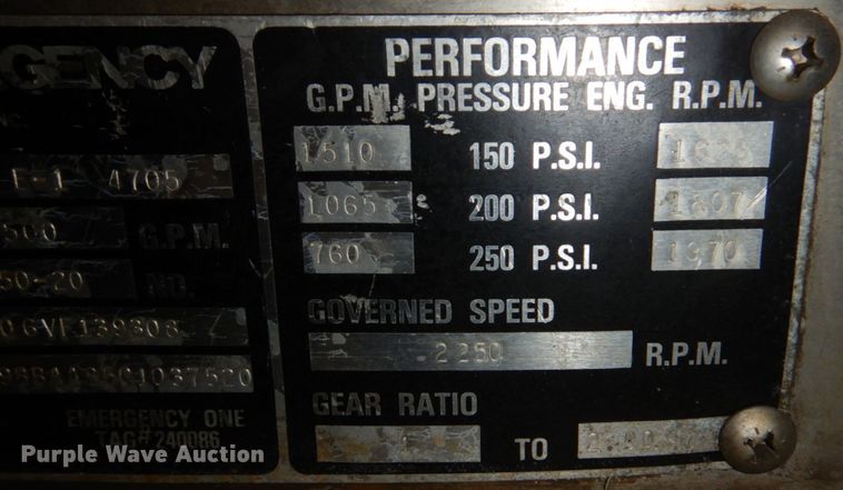 image for item JJ9214 1986 Hale  pumper fire truck