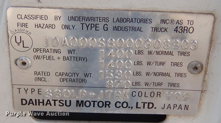 image for item KT9107 Daihatsu S80LP-JTRK  mini truck