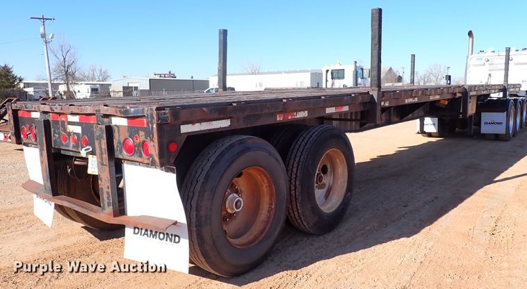 image for item DK3631 1989 Kayln  flatbed trailer