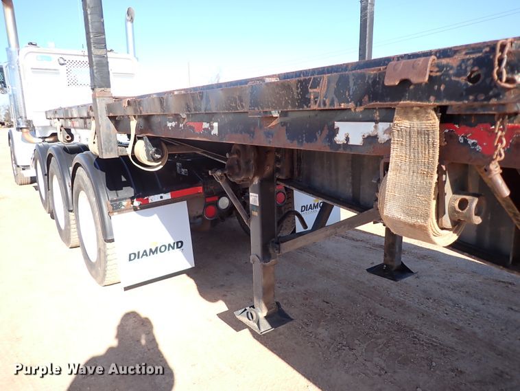image for item DK3631 1989 Kayln  flatbed trailer