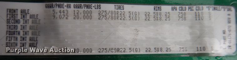 image for item DH8223 2015 Freightliner Cascadia  semi truck