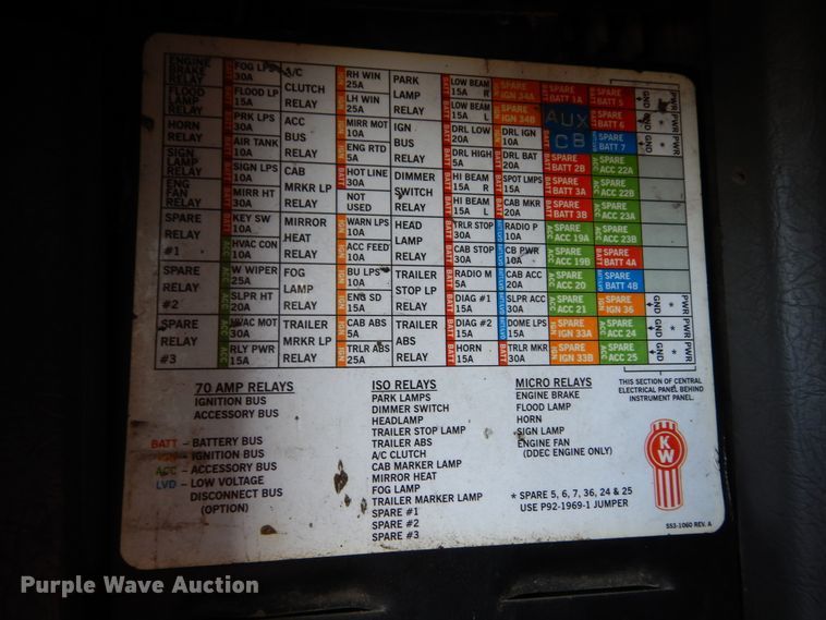 image for item DK0310 2002 Kenworth W900  semi truck