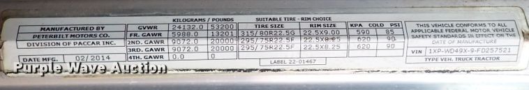 image for item JO9633 2015 Peterbilt 388  semi truck