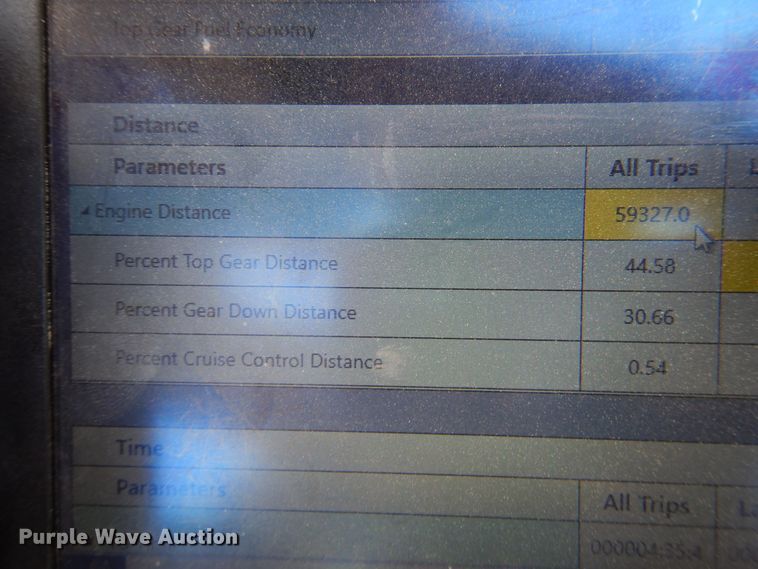 image for item KP9231 2015 Peterbilt 389  semi truck